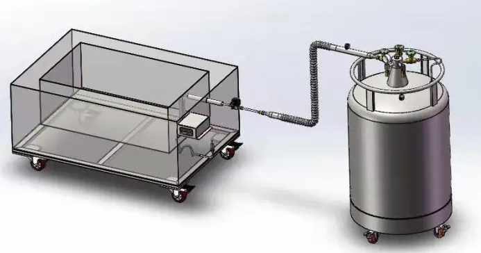 補液系統 補液系統